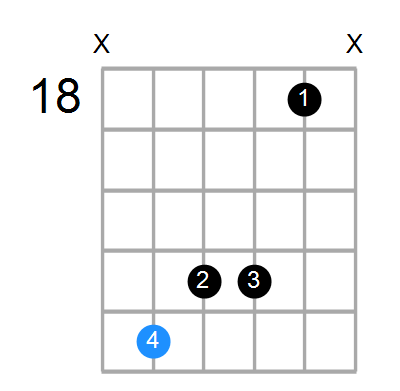 G7add13 Chord